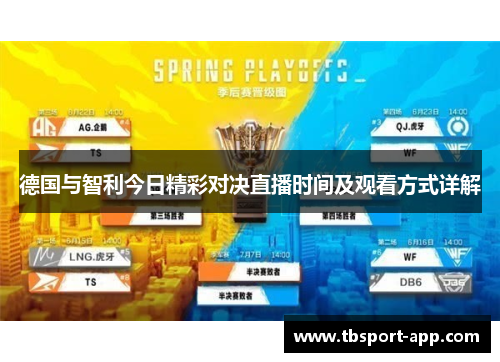 德国与智利今日精彩对决直播时间及观看方式详解